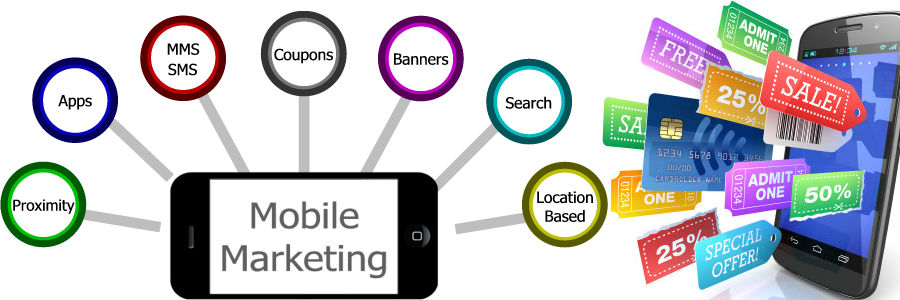 Mobile Marketing - Design - Sophy e-Technologies